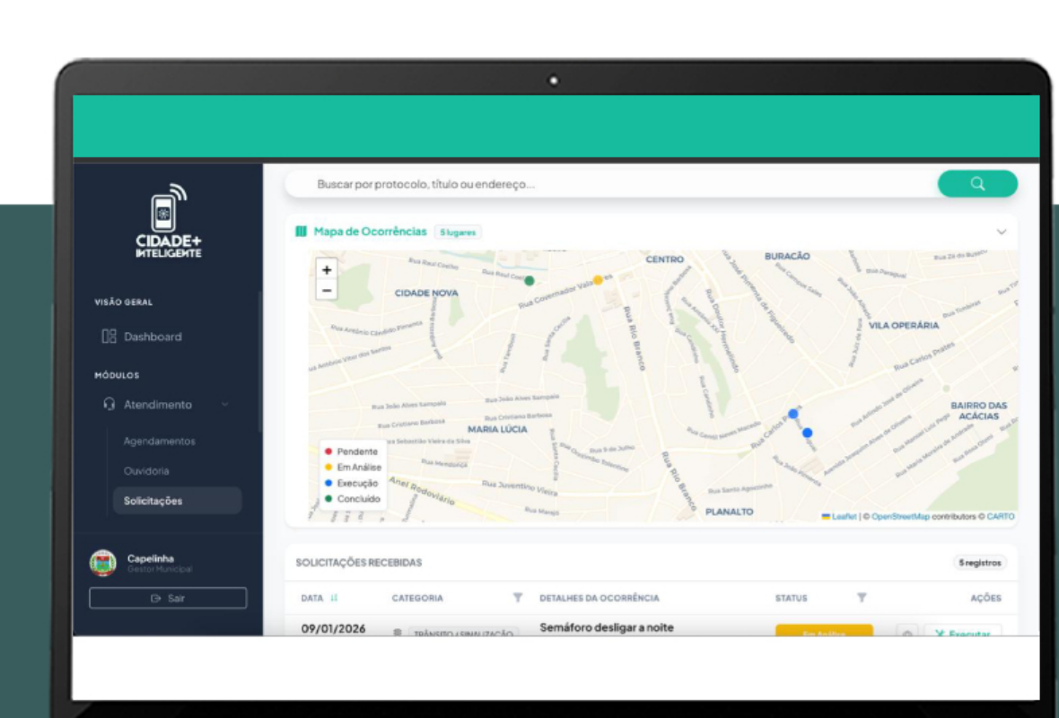 Painel do gestor Cidade+ Inteligente